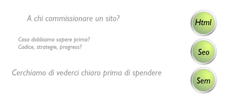 A chi commissionare un sito? cose da sapere prima di fare un lavoro nel web