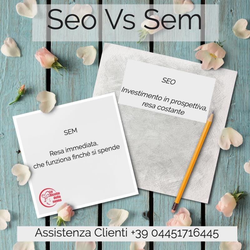 Seo e sem a confronto